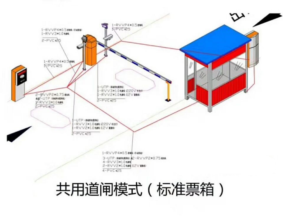 杭州拱墅区单通道模式停车系统