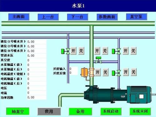 杭州拱墅区水泵自动控制系统八号